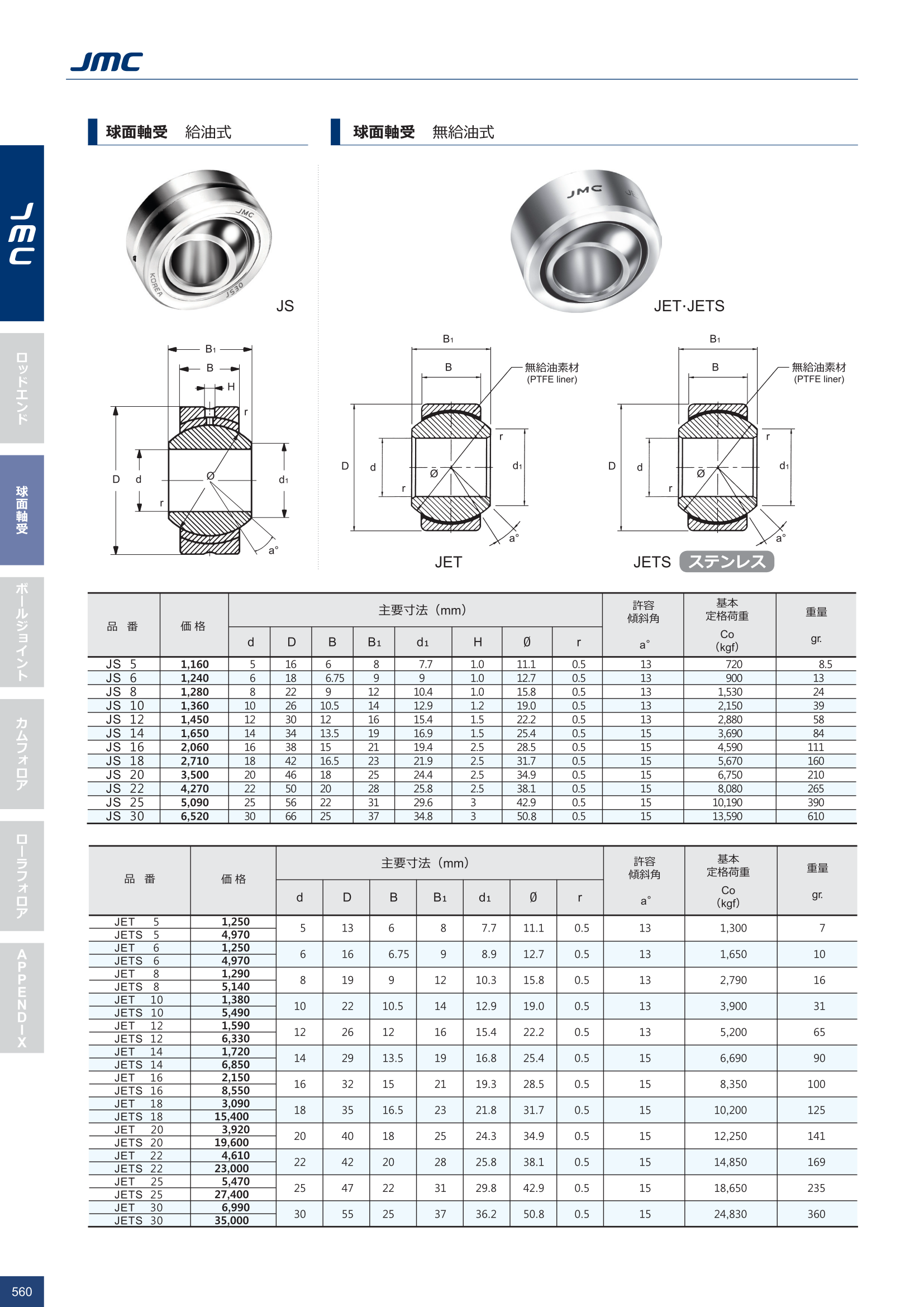 JMC球面軸受JET 無給油式球面軸受・JETS ステンレス 無給油式球面軸受 TSBメカ部品.COM,韓国製品や球面軸受部品 日本一通販サイト