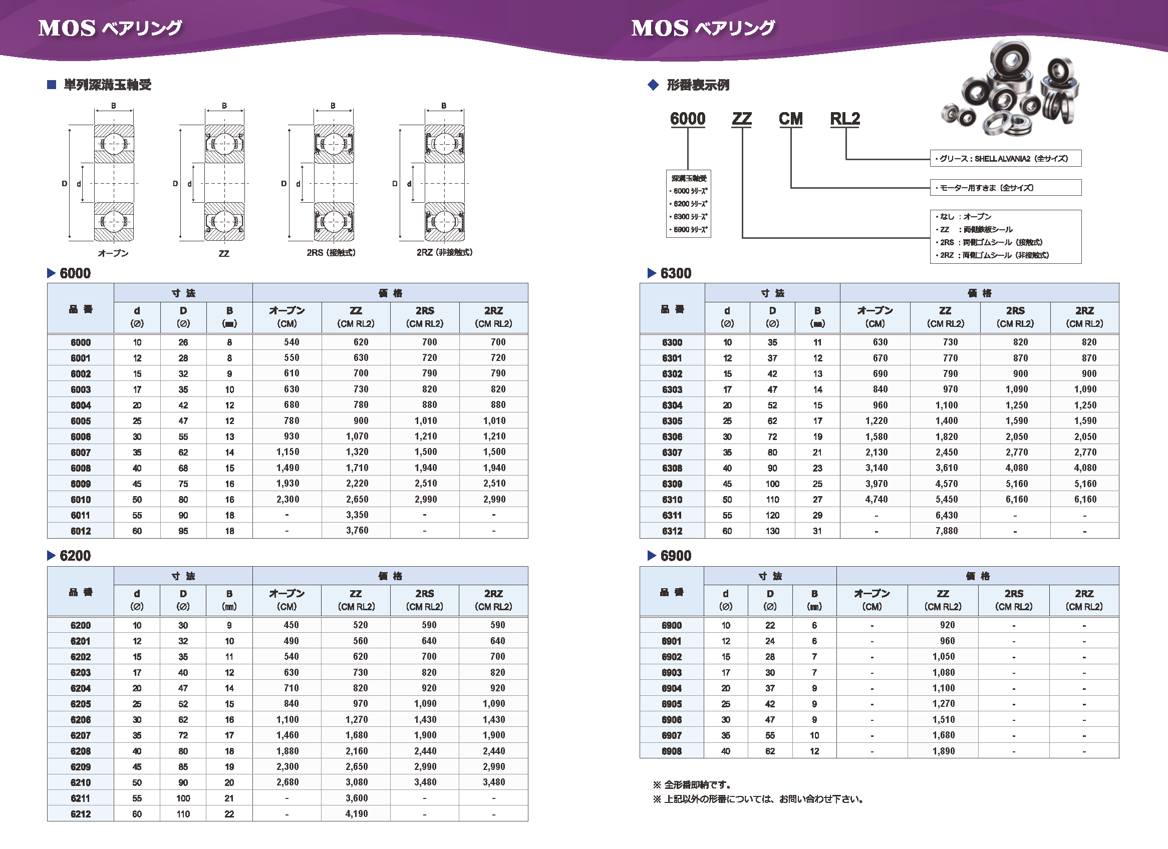 MOSベアリング単列深溝玉軸受 6900シリーズ TSBメカ部品.COM,韓国製品