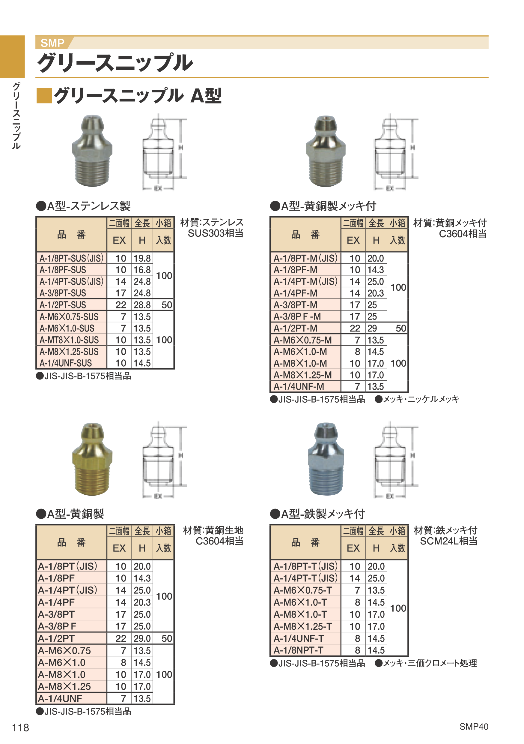 休日 eジャパングリスニップル Ａガタ１ ８ ＰＴ Ｊ ×１８００