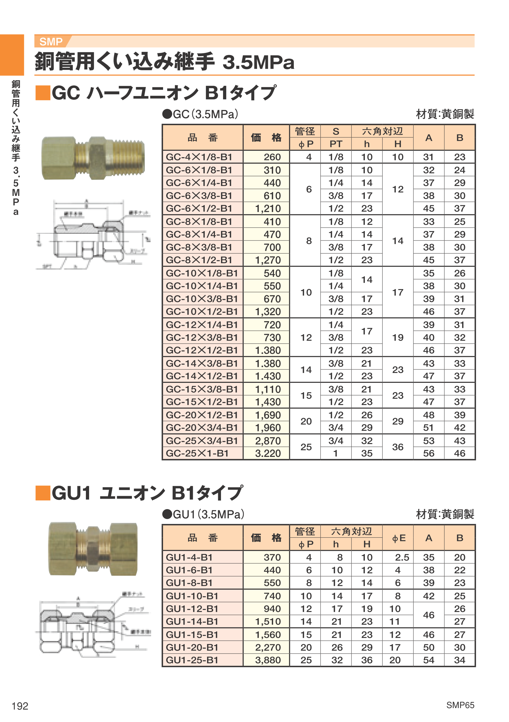 SMP継手・バルブ銅管用くい込み継手(3.5MPa) TSBメカ部品.COM