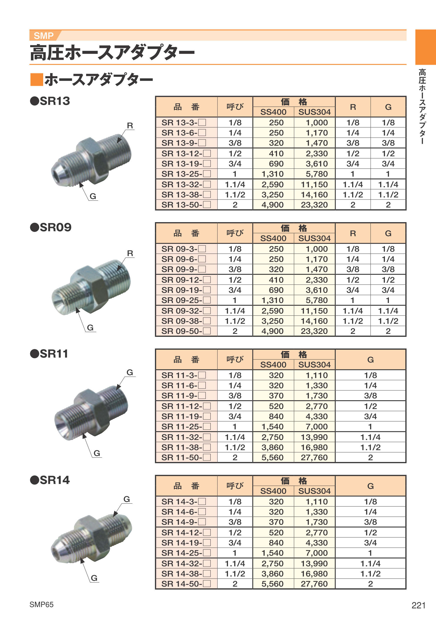 SMP継手・バルブ高圧ホースアダプター TSBメカ部品.COM,韓国製品や継手