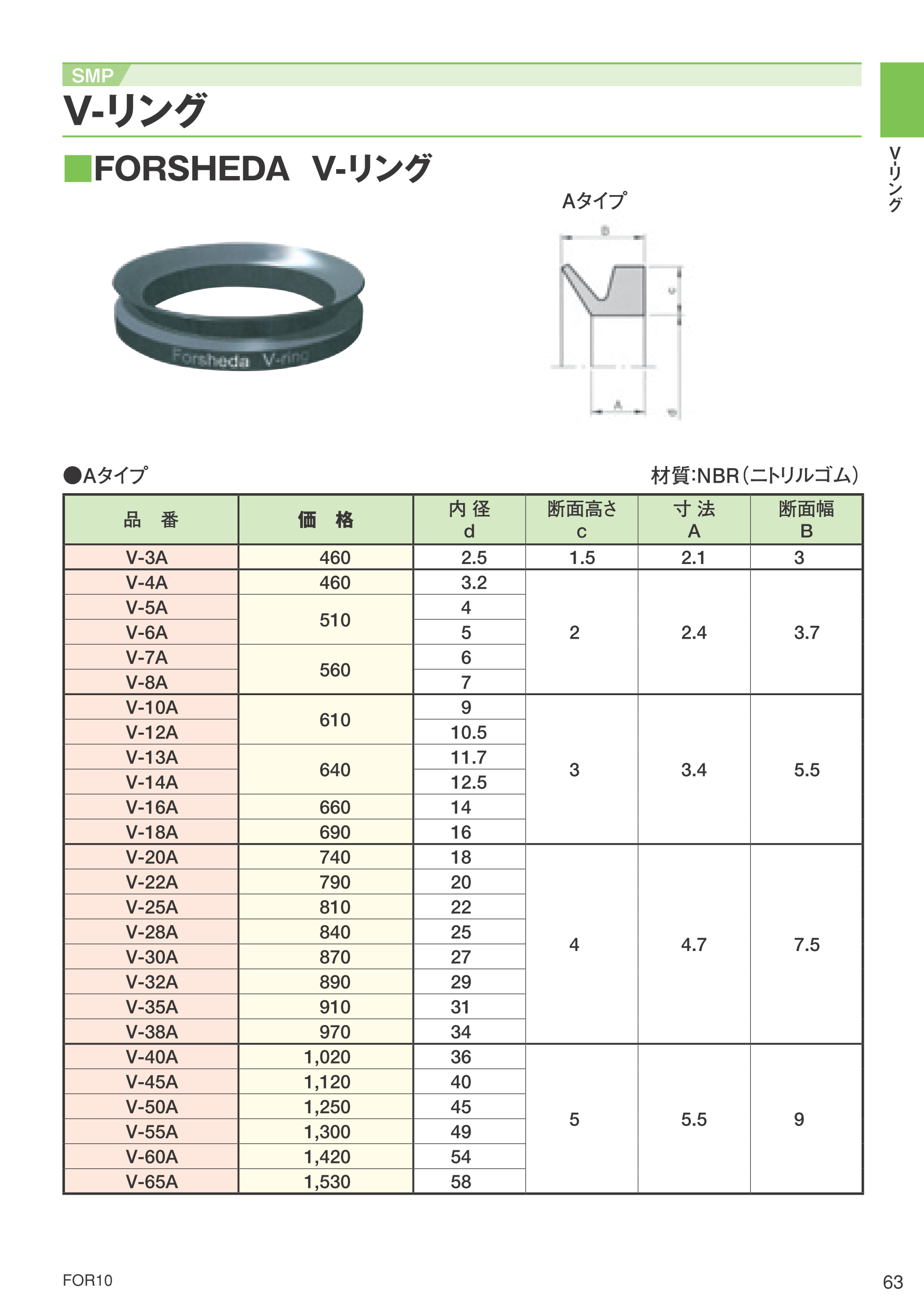 SMPオイルシール・パッキンVリング TSBメカ部品.COM,韓国製品やオイル