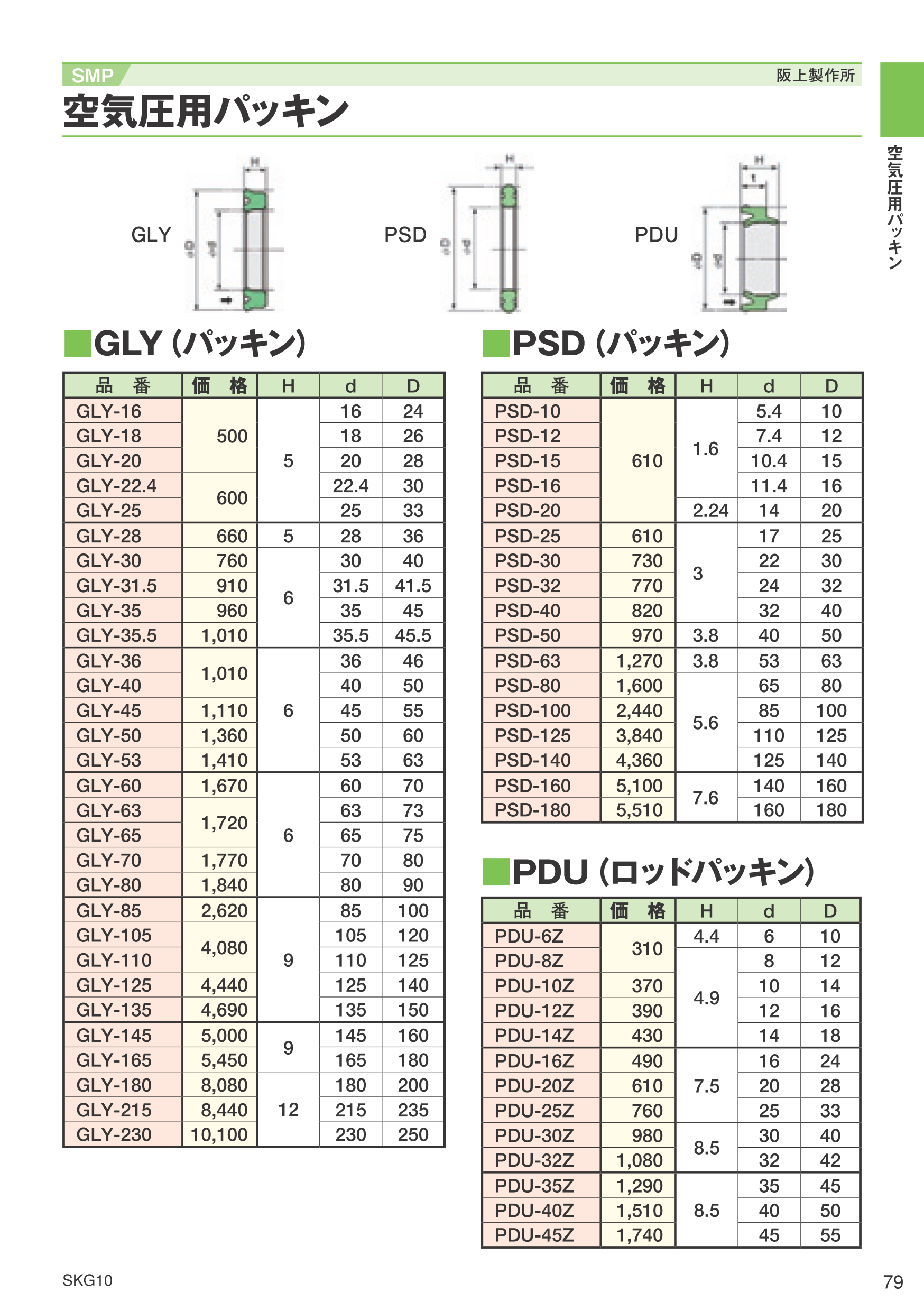 SMPオイルシール・パッキン空気圧用パッキン TSBメカ部品.COM,韓国製品