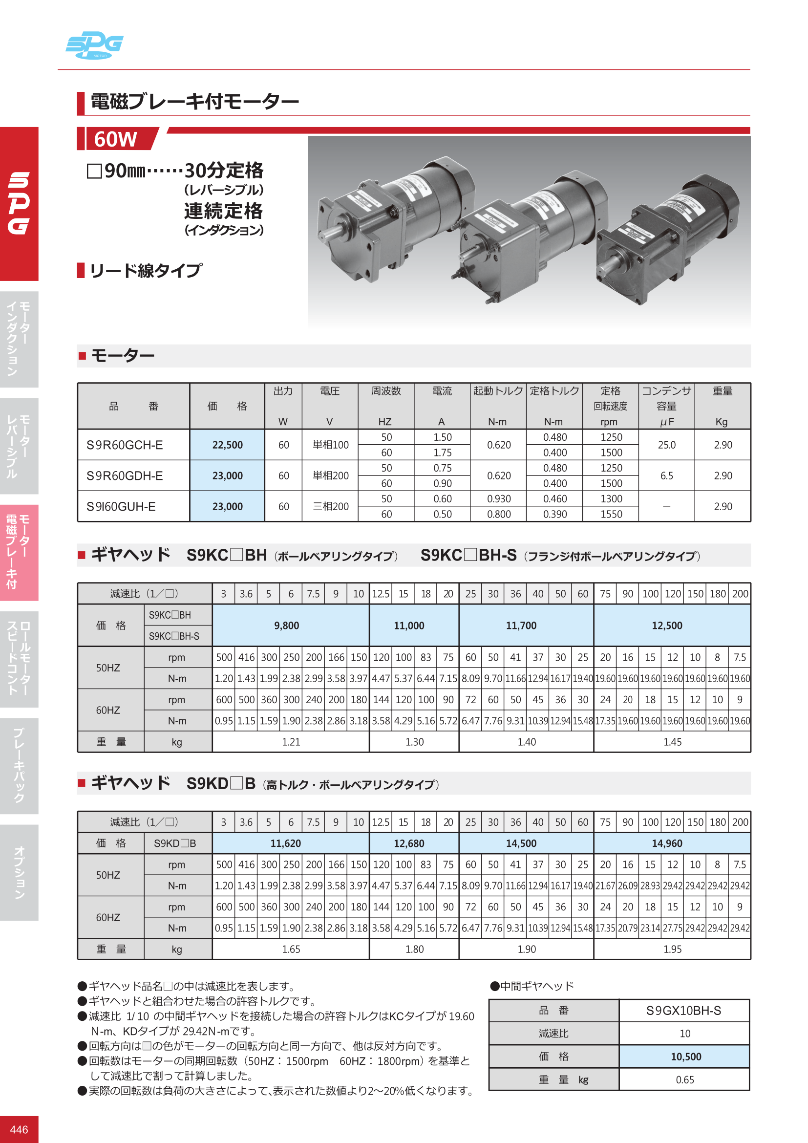 SPG電磁ブレーキ付モーター電磁ブレーキ付モーター 60W TSBメカ部品