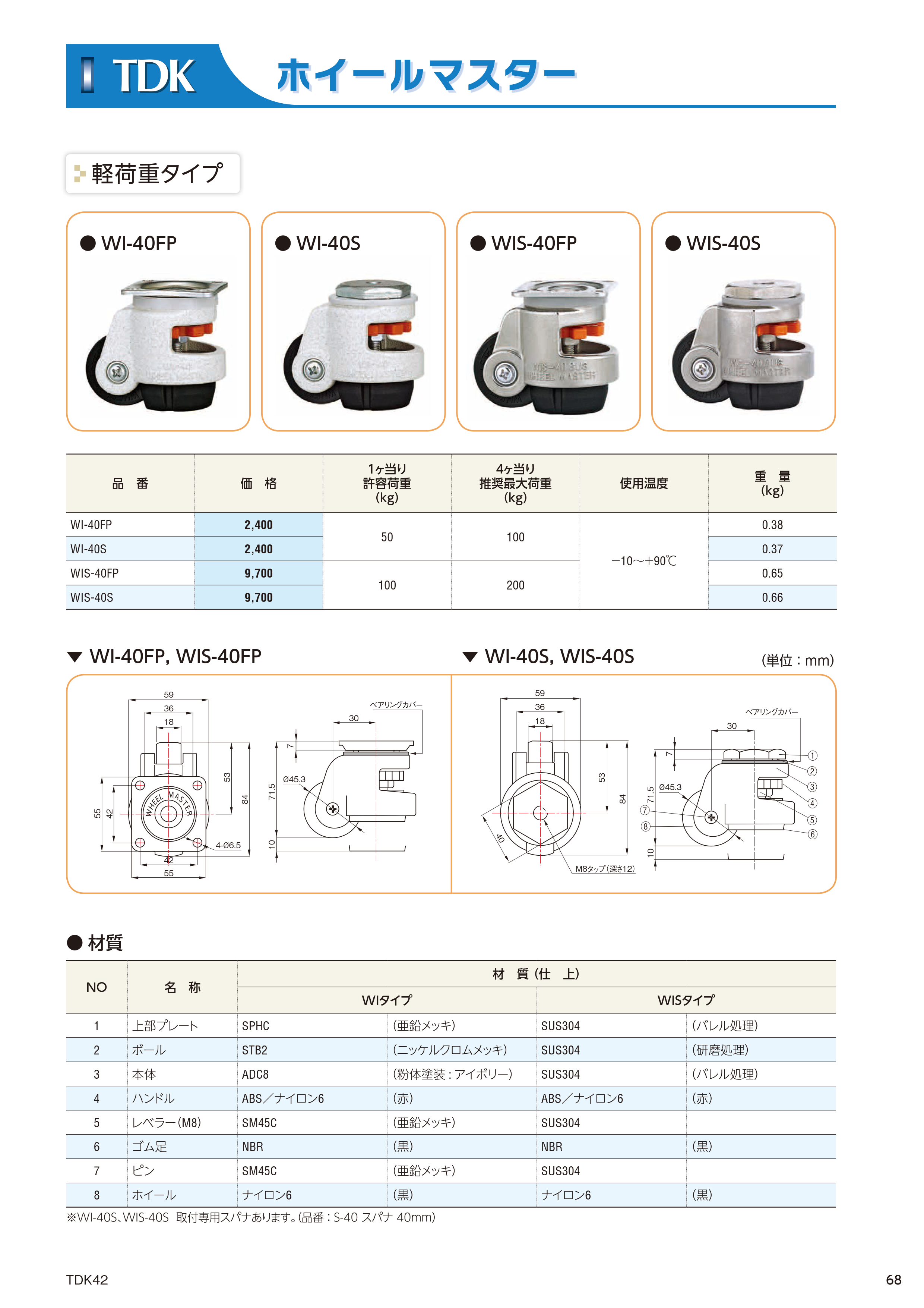 TDKホイールマスター軽荷重タイプ TSBメカ部品.COM,韓国製品やホイール