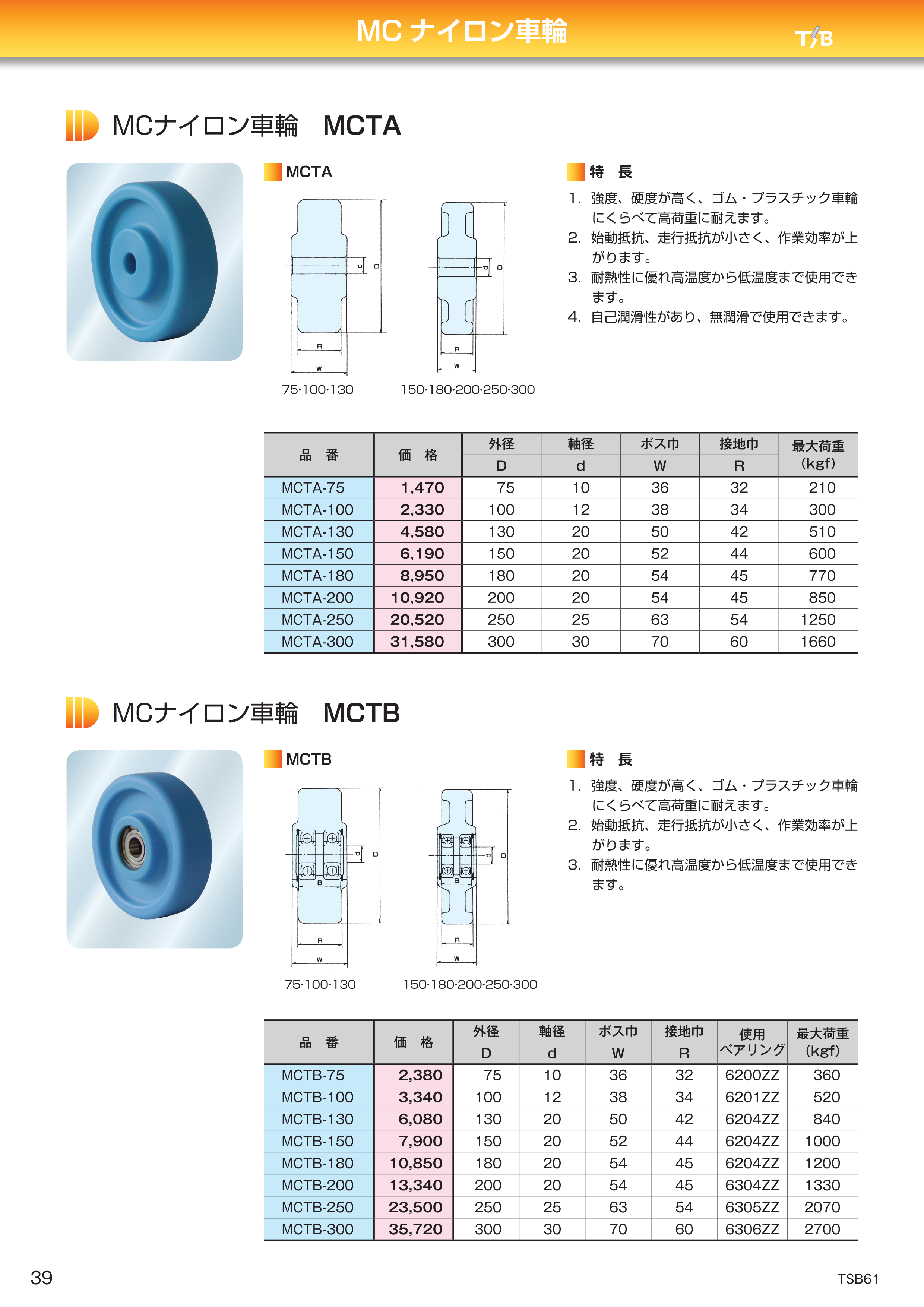 TSB車輪・アイドラーMCナイロン車輪 TSBメカ部品.COM,韓国製品や車輪