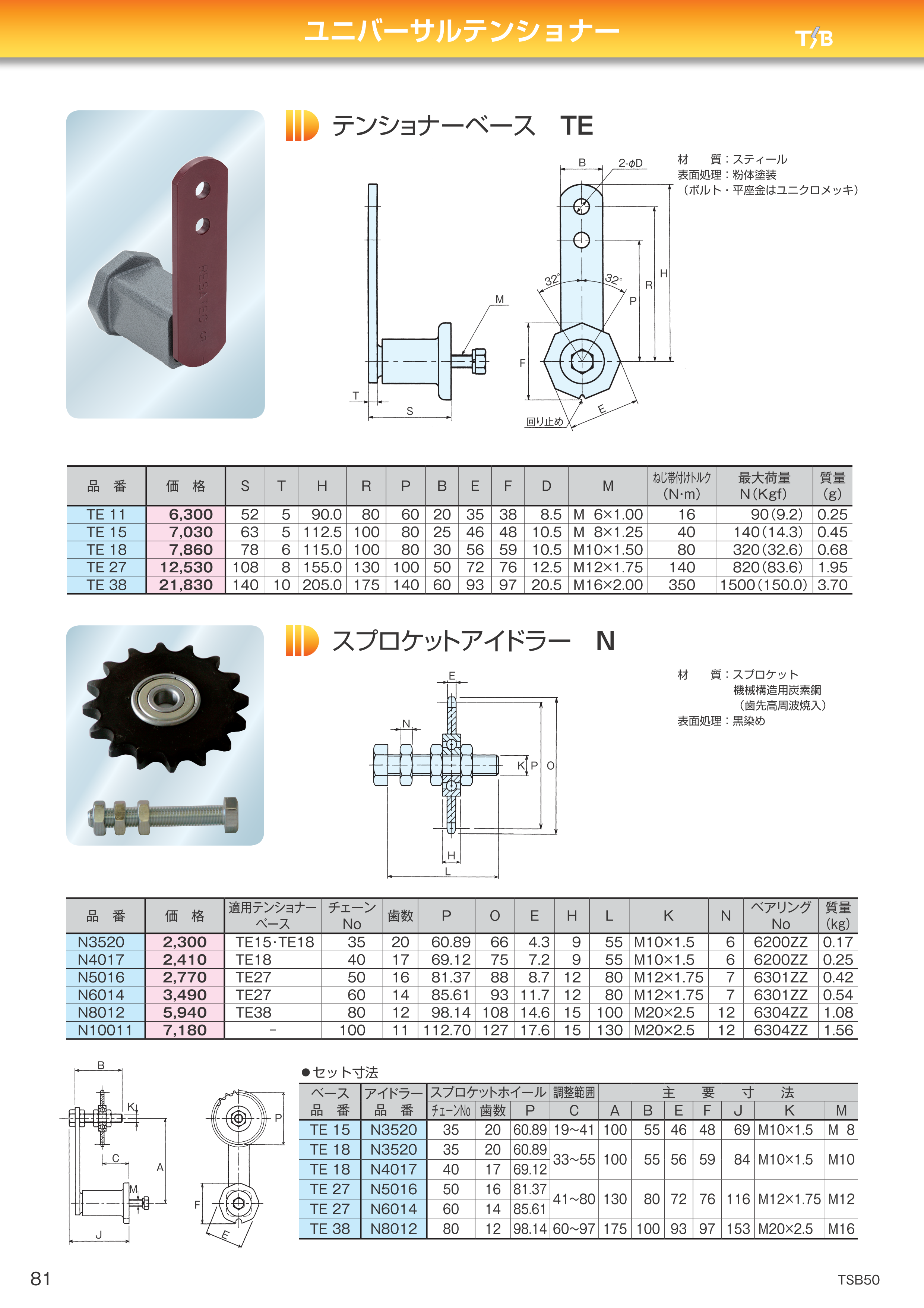 カタヤマ スプロケット50 歯数24 適合チェーンNo.50 NK50B24